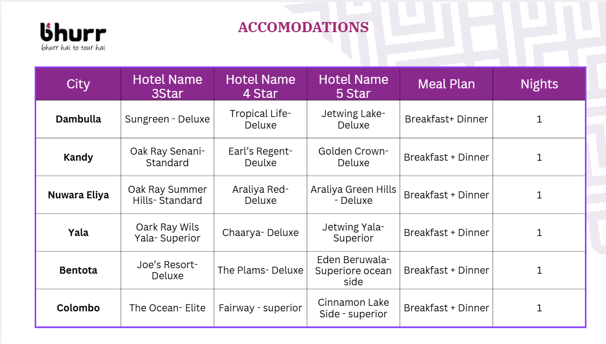 Hotel Price Image